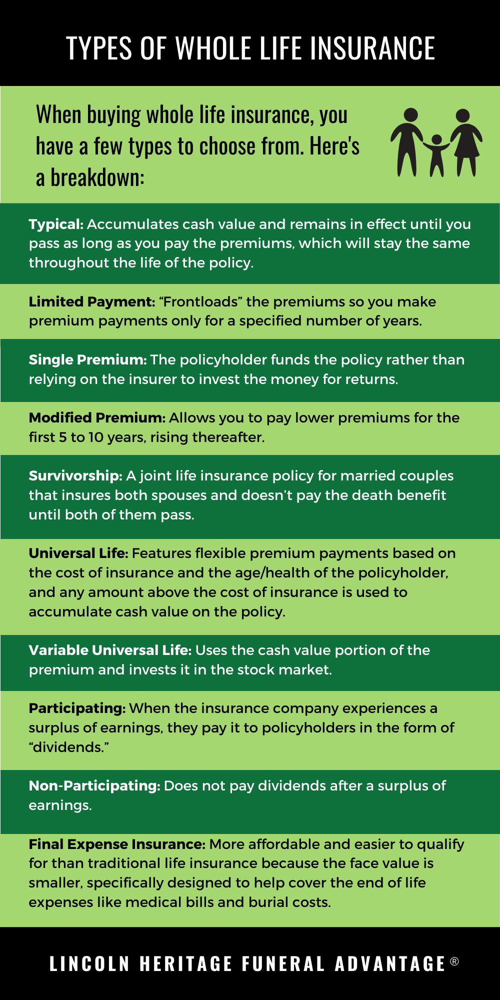 Life Insurance Quote Online